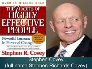 Stephen Covey
(full name:Stephen Richards Covey)
 