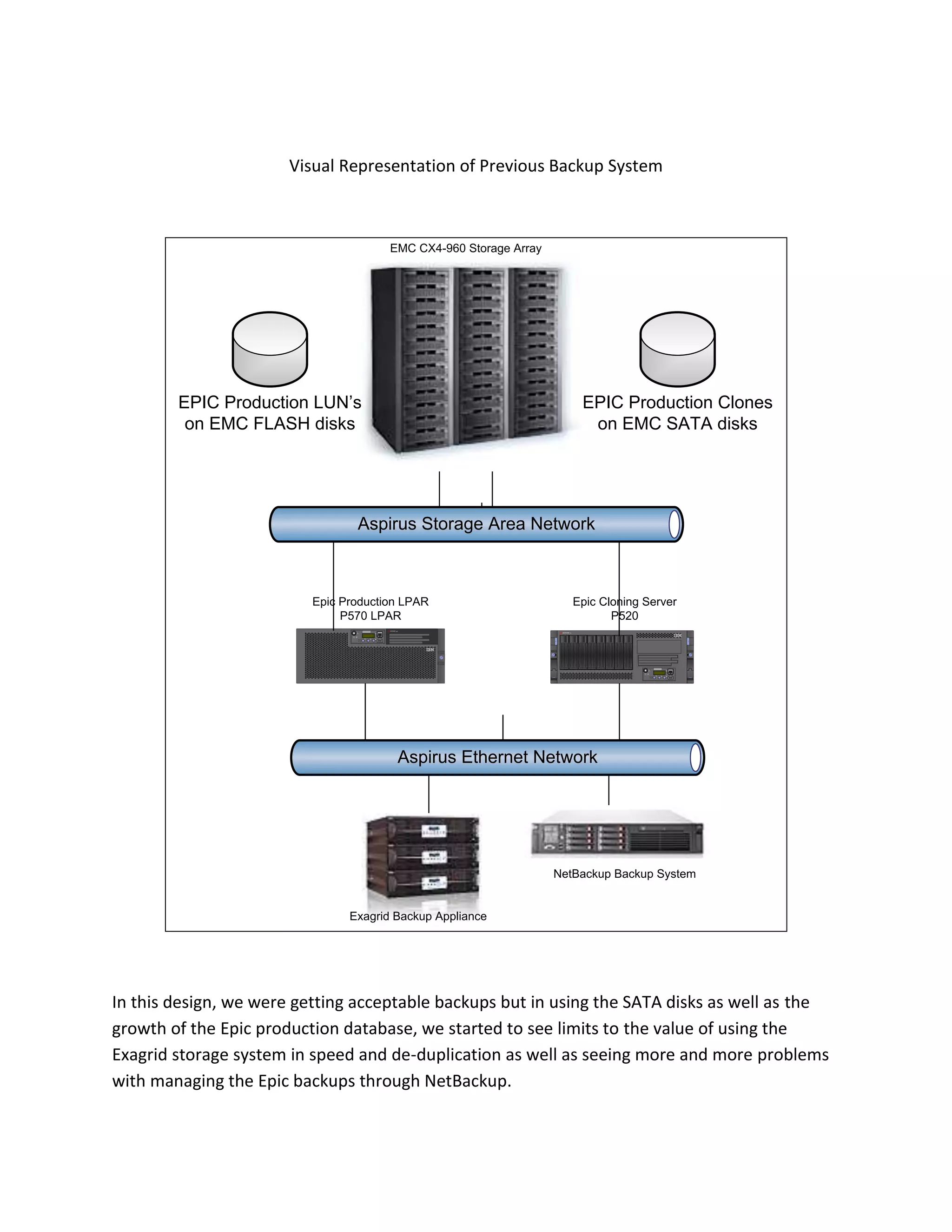 Aspirus Enterprise Backup Assessment And Implementation Of Avamar