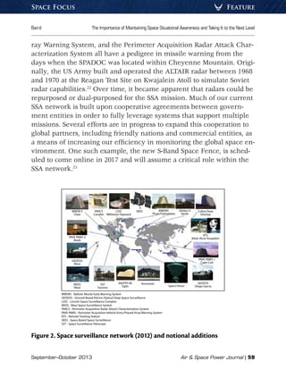 September–October 2013	 Air  Space Power Journal | 59
Baird	 The Importance of Maintaining Space Situational Awareness and Taking It to the Next Level
FeatureSpace Focus
ray Warning System, and the Perimeter Acquisition Radar Attack Char-
acterization System all have a pedigree in missile warning from the
days when the SPADOC was located within Cheyenne Mountain. Origi-
nally, the US Army built and operated the ALTAIR radar between 1968
and 1970 at the Reagan Test Site on Kwajalein Atoll to simulate Soviet
radar capabilities.22
Over time, it became apparent that radars could be
repurposed or dual-purposed for the SSA mission. Much of our current
SSA network is built upon cooperative agreements between govern-
ment entities in order to fully leverage systems that support multiple
missions. Several efforts are in progress to expand this cooperation to
global partners, including friendly nations and commercial entities, as
a means of increasing our efficiency in monitoring the global space en-
vironment. One such example, the new S-Band Space Fence, is sched-
uled to come online in 2017 and will assume a critical role within the
SSA network.23
BMEWS - Ballistic Missile Early Warning System
GEODSS - Ground-Based Electro-Optical Deep Space Surveillance
LSSC - Lincoln Space Surveillance Complex
MSSS - Maui Space Surveillance System
PARCS - Perimeter Acquisition Radar Attack Characterization System
PAVE PAWS - Perimeter Acquisition Vehicle Entry Phased Array Warning System
RTS - Remote Tracking Station
SBSS - Space Based Space Surveillance
SST - Space Surveillance Telescope
BMEW II
Clear
PAVE PAWS 2
Beale
GEODSS
Maui
MSSS
Maui
PARCS
Cavalier
LSSC
Millstone-Haystack
SBSS BMEWS
Thule/Fylingdales
Globus II
Vardo
Cobra Dane
Shemya
RTS
Altair-Alcor-Kwajalein
PAVE PAWS 1
Cape Cod
GEODSS
Diego GarciaSpace Fence
AscensionSST
Socorro
AN/FPS-85
Eglin
Figure 2. Space surveillance network (2012) and notional additions
 