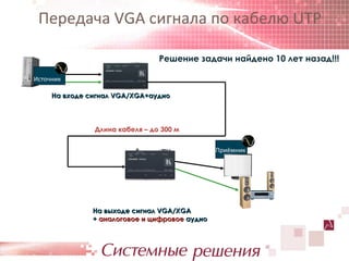 Передача VGA сигнала по кабелю UTP

                                Решение задачи найдено 10 лет назад!!!

Источник

     На входе сигнал VGA/XGA+аудио




               Длина кабеля – до 300 м


                                               Приёмник




               На выходе сигнал VGA/XGA
               + аналоговое и цифровое аудио
 