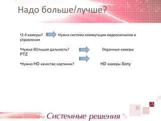 Надо больше/лучше?

•2-4 камеры?       Нужна система коммутации видеосигналов и
управления

•Нужна бОльшая дальность?                Охранные камеры
PTZ

•Нужно HD качество картинки?            HD камеры Sony
 