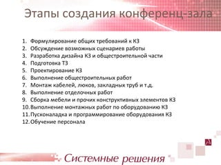 Этапы создания конференц-зала
1. Формулирование общих требований к КЗ
2. Обсуждение возможных сценариев работы
3. Разработка дизайна КЗ и общестроительной части
4. Подготовка ТЗ
5. Проектирование КЗ
6. Выполнение общестроительных работ
7. Монтаж кабелей, люков, закладных труб и т.д.
8. Выполнение отделочных работ
9. Сборка мебели и прочих конструктивных элементов КЗ
10.Выполнение монтажных работ по оборудованию КЗ
11.Пусконаладка и программирование оборудования КЗ
12.Обучение персонала
 