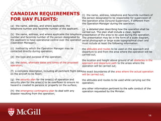 CANADIAN REQUIREMENTS
FOR UAV FLIGHTS:
(a) the name, address, and where applicable, the
telephone number and facsimile num...