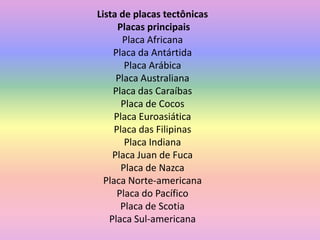 Lista de placas tectônicas Placas principaisPlaca Africana Placa da AntártidaPlaca Arábica Placa Australiana Placa das CaraíbasPlaca de Cocos Placa EuroasiáticaPlaca das FilipinasPlaca Indiana Placa Juan de FucaPlaca de NazcaPlaca Norte-americanaPlaca do Pacífico Placa de ScotiaPlaca Sul-americana 