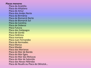 Placas menoresPlaca da Anatólia Placa do AltiplanoPlaca de AmurPlaca dos Andes NortePlaca da BirmâniaPlaca de Bismarck NortePlaca de Bismarck Sul Placa da Carolina Placa de DoberaiPlaca FutunaPlaca das GalápagosPlaca de Gorda Placa HelênicaPlaca IranianaPlaca Juan FernandezPlaca de KermadecPlaca ManusPlaca MaokePlaca das MarianasPlaca do Mar de Banda Placa do Mar EgeuPlaca do Mar das Molucas Placa do Mar de Salomão Placa das Novas HébridasPlaca de Niuafo ou Placa de Okhotsk…