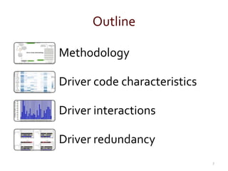 Understanding Modern Device Drivers | PPTX