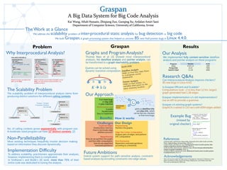 Graspan: A Big Data System for Big Code Analysis | PPT image.