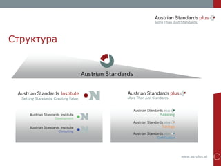 www.as-plus.at
Структура
 