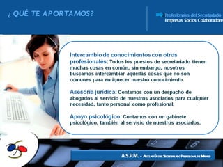 ¿QUÉ TE APORTAMOS? Profesionales del Secretariado Empresas Socios Colaboradores A.S.P.M.  -  Asociación del Secretariado Profesional de Madrid 