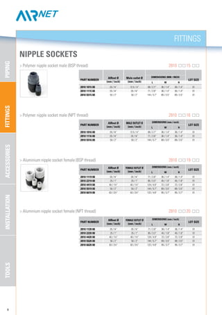 FITTINGSPIPINGACCESSORIESTOOLSINSTALLATION
PART NUMBER
AIRnet Ø
(mm / inch)
Male outlet Ø
(mm / inch)
DIMENSIONS (mm / inch)
LOT SIZE
l w h
2810 1015 00 20 / ¾” 12.5 / ½” 69 / 2.7” 36 / 1.4” 36 / 1.4” 01
2810 1115 00 20 / ¾” 20 / ¾” 71 / 2.8” 36 / 1.4” 36 / 1.4” 01
2810 5515 00 50 / 2” 50 / 2” 144 / 5.7” 89 / 3.5” 89 / 3.5” 01
FITTINGS
8
NIPPLE SOCKETS
	 > Polymer nipple socket male (BSP thread)	 2810 15
	 > Polymer nipple socket male (NPT thread)	 2810 16
	 > Aluminium nipple socket female (BSP thread)	 2810 19
	 > Aluminium nipple socket female (NPT thread)	 2810 20
PART NUMBER
AIRnet Ø
(mm / inch)
Male outlet Ø
(mm / inch)
DIMENSIONS (mm / inch)
LOT SIZE
l w h
2810 1016 00 20 / ¾” 12.5 / ½” 69 / 2.7” 36 / 1.4” 36 / 1.4” 01
2810 1116 00 20 / ¾” 20 / ¾” 71 / 2.8” 36 / 1.4” 36 / 1.4” 01
2810 5516 00 50 / 2” 50 / 2” 144 / 5.7” 89 / 3.5” 89 / 3.5” 01
PART NUMBER
AIRnet Ø
(mm / inch)
Female outlet Ø
(mm / inch)
DIMENSIONS (mm / inch)
LOT SIZE
l w h
2810 1119 00 20 / ¾” 20 / ¾” 71 / 2.8” 36 / 1.4” 36 / 1.4” 01
2810 2219 00 25 / 1” 25 / 1” 85 / 3.3” 45 / 1.8” 45 / 1.8” 01
2810 4419 00 40 / 1½” 40 / 1½” 124 / 4.9” 72 / 2.8” 72 / 2.8” 01
2810 5519 00 50 / 2” 50 / 2” 144 / 5.7” 89 / 3.5” 89 / 3.5” 01
2810 6619 00 63 / 2½” 63 / 2½” 122 / 4.8” 95 / 3.7” 95 / 3.7” 01
PART NUMBER
AIRnet Ø
(mm / inch)
Female outlet Ø
(mm / inch)
DIMENSIONS (mm / inch)
LOT SIZE
l w h
2810 1120 00 20 / ¾” 20 / ¾” 71 / 2.8” 36 / 1.4” 36 / 1.4” 01
2810 2220 00 25 / 1” 25 / 1” 85 / 3.3” 45 / 1.8” 45 / 1.8” 01
2810 4420 00 40 / 1½” 40 / 1½” 124 / 4.9” 72 / 2.8” 72 / 2.8” 01
2810 5520 00 50 / 2” 50 / 2” 144 / 5.7” 89 / 3.5” 89 / 3.5” 01
2810 6620 00 63 / 2½” 63 / 2½” 122 / 4.8” 95 / 3.7” 95 / 3.7” 01
 