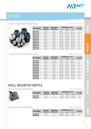 FITTINGSPIPINGACCESSORIESINSTALLATIONTOOLS
FITTINGS
9
	 > Aluminium nipple socket male (BSP thread)	 2810 17
	 > Aluminium nipple socket male (NPT thread)	 2810 18
PART NUMBER
AIRnet Ø
(mm / inch)
Male outlet Ø
(mm / inch)
DIMENSIONS (mm / inch)
LOT SIZE
l w h
2810 1017 00 20 / ¾” 12.5 / ½” 69 / 2.7” 36 / 1.4” 36 / 1.4” 01
2810 1117 00 20 / ¾” 20 / ¾” 71 / 2.8” 36 / 1.4” 36 / 1.4” 01
2810 2117 00 25 / 1” 20 / ¾” 82 / 3.2” 45 / 1.8” 45 / 1.8” 01
2810 2217 00 25 / 1” 25 / 1” 85 / 3.3” 45 / 1.8” 45 / 1.8” 01
2810 4317 00 40 / 1½” 32 / 1¼” 124 / 4.9” 72 / 2.8” 72 / 2.8” 01
2810 4417 00 40 / 1½” 40 / 1½” 124 / 4.9” 72 / 2.8” 72 / 2.8” 01
2810 5417 00 50 / 2” 40 / 1½” 140 / 5.5” 89 / 3.5” 89 / 3.5” 01
2810 5517 00 50 / 2” 50 / 2” 144 / 5.7” 89 / 3.5” 89 / 3.5” 01
2810 6517 00 63 / 2½” 50 / 2” 137 / 5.4” 92 / 3.6” 92 / 3.6” 01
2810 6617 00 63 / 2½” 63 / 2½” 141 / 5.6” 92 / 3.6” 92 / 3.6” 01
2810 7617 00 80 / 3” 63 / 2½” 148 / 5.8” 113 / 4.4” 113 / 4.4” 01
2810 7717 00 80 / 3” 80 / 3” 151 / 5.9” 113 / 4.4” 113 / 4.4” 01
PART NUMBER
AIRnet Ø
(mm / inch)
Male outlet Ø
(mm / inch)
DIMENSIONS (mm / inch)
LOT SIZE
l w h
2810 1018 00 20 / ¾” 12.5 / ½” 69 / 2.7” 36 / 1.4” 36 / 1.4” 01
2810 1118 00 20 / ¾” 20 / ¾” 71 / 2.8” 36 / 1.4” 36 / 1.4” 01
2810 2118 00 25 / 1” 20 / ¾” 82 / 3.2” 45 / 1.8” 45 / 1.8” 01
2810 2218 00 25 / 1” 25 / 1” 85 / 3.3” 45 / 1.8” 45 / 1.8” 01
2810 4318 00 40 / 1½” 32 / 1¼” 124 / 4.9” 72 / 2.8” 72 / 2.8” 01
2810 4418 00 40 / 1½” 40 / 1½” 124 / 4.9” 72 / 2.8” 72 / 2.8” 01
2810 5418 00 50 / 2” 40 / 1½” 140 / 5.5” 89 / 3.5” 89 / 3.5” 01
2810 5518 00 50 / 2” 50 / 2” 144 / 5.7” 89 / 3.5” 89 / 3.5” 01
2810 6518 00 63 / 2½” 50 / 2” 137 / 5.4” 92 / 3.6” 92 / 3.6” 01
2810 6618 00 63 / 2½” 63 / 2½” 141 / 5.6” 92 / 3.6” 92 / 3.6” 01
2810 7618 00 80 / 3” 63 / 2½” 148 / 5.8” 113 / 4.4” 113 / 4.4” 01
2810 7718 00 80 / 3” 80 / 3” 151 / 5.9” 113 / 4.4” 113 / 4.4” 01
	 > Wall mounted bracket (BSP thread)	 2810 23
	 > Wall mounted bracket (NPT thread)	 2810 24
Wall MOUNTED NIPPLE
PART NUMBER
AIRnet Ø
(mm / inch)
Female outlet
Ø (mm / inch)
DIMENSIONS (mm / inch)
LOT SIZE
l w h
2810 1023 00 20 / ¾” ½” 100 / 3.9” 68 / 2.7” 110 / 4.3” 01
2810 2023 00 25 / 1” ½” 100 / 3.9” 68 / 2.7” 114 / 4.5” 01
PART NUMBER
AIRnet Ø
(mm / inch)
Female outlet
Ø (mm / inch)
DIMENSIONS (mm / inch)
LOT SIZE
l w h
2810 1024 00 20 / ¾” ½” 100 / 3.9” 68 / 2.7” 110 / 4.3” 01
2810 2024 00 25 / 1” ½” 100 / 3.9” 68 / 2.7” 114 / 4.5” 01
 