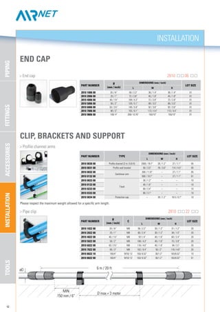 FITTINGSPIPINGACCESSORIESTOOLSINSTALLATION
INSTALLATION
12
End cap
	 > End cap	 2810 06
PART NUMBER
Ø
(mm / inch)
DIMENSIONS (mm / inch)
LOT SIZE
l w h
2810 1006 00 20 / ¾” 59 / 2.3” 36 / 1.4” 36 / 1.4” 01
2810 2006 00 25 / 1” 72 / 2.8” 45 / 1.8” 45 / 1.8” 01
2810 4006 00 40 / 1½” 109 / 4.3” 72 / 2.8” 72 / 2.8” 01
2810 5006 00 50 / 2” 129 / 5.1” 89 / 3.5” 89 / 3.5” 01
2810 6006 00 63 / 2½” 149 / 5.9” 92 / 3.6” 92 / 3.6” 01
2810 7006 00 80 / 3” 155 / 6.1” 113 / 4.4” 113 / 4.4” 01
2810 9806 00 100/ 4” 269/ 10.76” 150/10” 150/10” 01
clip, brackets and support
	 > Profile channel arms		 					
Please respect the maximum weight allowed for a specific arm length.
PART NUMBER TYPE
DIMENSIONS (mm / inch)
LOT SIZE
l w h
2810 0030 00 Profile channel (2 m / 6.6 ft) 2000 / 78.7” 30 / 1.2” 27 / 1.1” 05
2810 0031 00 Profile wall bracket 50 / 2.0” 76 / 3.0” 114 / 4.5” 05
2810 0032 00
Cantilever arm
300 / 11.8” – 27 / 1.1” 05
2810 0132 00 500 / 19.7” – 27 / 1.1” 01
2810 0033 00
T-bolt
30 / 1.2” – – 10
2810 0133 00 40 / 1.6” – – 10
2810 0233 00 60 / 2.4” – – 10
2810 0333 00 80 / 3.1” – – 10
2810 0034 00 Protection cap – 30 / 1.2” 18.5 / 0.7” 10
	 > Pipe clip	 2810 22
øD 6 m / 20 ft
MIN
150 mm / 6”
D max = 3 meter
PART NUMBER
Ø
(mm / inch)
C
DIMENSIONS (mm / inch)
LOT SIZE
l w h
2810 1022 00 20 / ¾” M8 56 / 2.2” 30 / 1.2” 31 / 1.2” 20
2810 2022 00 25 / 1” M8 60 / 2.4” 30 / 1.2” 38 / 1.5” 20
2810 4022 00 40 / 1½” M8 101 / 4” 40 / 1.6” 60 / 2.4” 20
2810 5022 00 50 / 2” M8 108 / 4.3” 40 / 1.6” 75 / 2.8” 20
2810 6022 00 63 / 2½” M8 118 / 4.6” 40 / 1.6” 94 / 3.7 20
2810 7022 00 80 / 3” M8 162 / 6.4” 50 / 2” 118 / 4.6” 20
2810 8022 10 100/4” M10/ 12 163/ 6.52” 30/1.2” 163/6.52” 10
2810 8022 00 100/4” M10/ 12 163/ 6.52” 30/1.2” 163/6.52” 01
 
