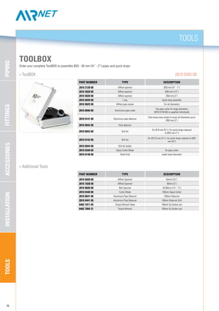FITTINGSPIPINGACCESSORIESTOOLSINSTALLATION
TOOLS
16
TOOLBOX
Order your complete ToolBOX to assemble Ø20 - 50 mm (¾” - 2”) pipes and quick drops.
	 > ToolBOX	 2810 0345 00
	 > Additional Tools	
PART NUMBER Type Description
2810 2128 00 AIRnet spanner Ø30 mm (¾" - 1”)
2810 4028 00 AIRnet spanner Ø40 mm (1½”)
2810 5028 00 AIRnet spanner Ø50 mm (2”)
2810 0049 00 L key Quick drop assembly
2810 0029 00 AIRnet pipe marker For all diameters
2810 0040 00 Aluminium pipe cutter
The pipe cutter for large diameters
(2810 0140 00) is supplied individually
2810 0141 00 Aluminium pipe deburrer
Only heavy duty model to cover all diameters up to
Ø50 mm (2”)
2810 0042 00 Hole deburrer
2810 0043 00 Drill bit
For Ø19 mm (¾”) / for quick drops reduced
to Ø25 mm (1”)
2810 0143 00 Drill bit
For Ø12.5 mm (½”) / for quick drops reduced to Ø20
mm (¾”)
2810 0044 00 Drill bit holder –
2810 0340 00 Spare Cutter Blade for pipe cutter
2810 0148 00 Slide Fluid water base lubricator
PART NUMBER Type Description
2810 6028 00 AIRnet Spanner 63mm (2½”)
2810 7028 00 AIRnet Spanner 80mm (3”)
2810 8028 00 Belt Spanner 40-80mm (1½” - 3”)
2810 0440 00 Cutter Blade 100mm Spare Cutter
2810 0641 00 Aluminium Pipe Deburrer 100mm Deburrer
2810 0441 00 Aluminium Pipe Deburrer 100mm Deburrer Drill
0462 1011 05 Torque Wrench Head 100mm Eq Socket use
0462 7094 21 Torque Wrench 100mm Eq Socket use
 