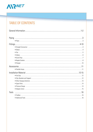 General Information.................................................................................................................................................................1-2
Piping	 ...................................................................................................................................................................................................3
	 • Pipes .......................................................................................................................................................................................3
Fittings........................................................................................................................................................................................... 4-10
	 • Straigth Connection ..............................................................................................................................................................4
	 • Elbow ......................................................................................................................................................................................4
	 • Tee ..........................................................................................................................................................................................5
	 • Valves .....................................................................................................................................................................................6
	 • Quick Drop ..............................................................................................................................................................................7
	 • Nipple Sockets .......................................................................................................................................................................8
	 • Flanges .................................................................................................................................................................................10
Accessories.....................................................................................................................................................................................11
	 • Flexible Hoses ......................................................................................................................................................................11
Installation Material...........................................................................................................................................................12-15
	 • End Cap ................................................................................................................................................................................12
	 • Clip, Brackets and Support ...................................................................................................................................................12
	 • Other Hanging Solutions ......................................................................................................................................................13
	 • Spare Parts ...........................................................................................................................................................................14
	 • Pressure Gauge ....................................................................................................................................................................14
	 • Adaptor Union ......................................................................................................................................................................15
Tools	 ................................................................................................................................................................................................16
	 • Toolbox .................................................................................................................................................................................16
	 • Additional Tools....................................................................................................................................................................16
TABLE OF CONTENTS
 