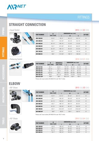 FITTINGSPIPINGACCESSORIESTOOLSINSTALLATION
PART NUMBER
Ø
(mm / inch)
Reduced Ø
(mm / inch)
DIMENSIONS (mm / inch)
LOT SIZE
l W H
2810 2121 00 25 / 1” 20 / ¾” 115 / 4.5” 45 / 1.8” 45 / 1.8” 01
2810 4221 00 40 / 1½” 25 / 1” 165 / 6.5” 72 / 2.8” 72 / 2.8” 01
2810 5421 00 50 / 2” 40 / 1½” 215 / 8.5” 89 / 3.5” 89 / 3.5” 01
2810 6521 00 63/ 21/2” 50/ 2” 209/ 8.36” 89/ 3.56” 89/ 3.56” 01
2810 7621 00 80/ 3” 63/ 2 1/2” 229/ 9.16” 113/ 4.52” 113/ 4.52” 01
2810 8721 00* 100/4” 80/3” 304/ 12.16” 100/ 4” 100/ 4”
PART NUMBER
Ø
(mm / inch)
DIMENSIONS (mm / inch)
LOT SIZE
l w h
2810 1004 00 20 / ¾” 106 / 4.2” 67 / 2.6” 36 / 1.4” 01
2810 2004 00 25 / 1” 128 / 5.0” 83 / 3.3” 45 / 1.8” 01
2810 4004 00 40 / 1½” 205 / 8.1” 65 / 2.6” 72 / 2.8” 01
2810 5004 00 50 / 2” 238 / 9.4” 154 / 6.1” 89 / 3.5” 01
FITTINGS
4
	 > Equal Socket		 2810 02
PART NUMBER
Ø
(mm / inch)
DIMENSIONS (mm / inch)
LOT SIZE
l w h
2810 1002 00 20 / ¾” 102 / 4” 36 / 1.4” 36 / 1.4” 01
2810 2002 00 25 / 1” 125 / 4.9” 45 / 1.8” 45 / 1.8” 01
2810 4002 00 40 / 1½” 199 / 7.8” 72 / 2.8” 72 / 2.8” 01
2810 5002 00 50 / 2” 227 / 8.9” 89 / 3.5” 89 / 3.5” 01
2810 6002 00 63 / 2½” 186 / 7.3” 89 / 3.5” 92 / 3.6” 01
2810 7002 00 80 / 3” 233 / 9.2” 113 / 4.4” 116 / 4.6” 01
2810 8002 00 100/4” 137/ 5.48” 180/ 7.2” 138/ 5.52 01
STRAIGHT CONNECTION
	 > Reducing Socket		 2810 21
ELBOW
	 > 90° Elbow	 2810 03
PART NUMBER
Ø
(mm / inch)
DIMENSIONS (mm / inch)
LOT SIZE
l w h
2810 1003 00 20 / ¾” 82 / 3.2” 82 / 3.2” 36 / 1.4” 01
2810 2003 00 25 / 1” 100 / 3.9” 100 / 3.9” 45 / 1.8” 01
2810 4003 00 40 / 1½” 160 / 6.3” 160 / 6.3” 72 / 2.8” 01
2810 5003 00 50 / 2” 188 / 7.4” 188 / 7.4” 89 / 3.5” 01
2810 6003 00 63 / 2½” 168 / 6.6” 96 / 3.8” 168 / 6.6” 01
2810 7003 00 80 / 3” 213.5 / 8.4” 113 / 4.4” 213.5 / 8.4” 01
2810 8003 00* 100/4” 252/10” 100/ 4” 252/ 10” 01
*Always add 2 equal sockets 2810 8002 00 for each 100/ 4” elbow
*Always add 2 equal sockets 2810 8002 00 for each 100/ 4” elbow
	 > 45° Elbow	 2810 04
 