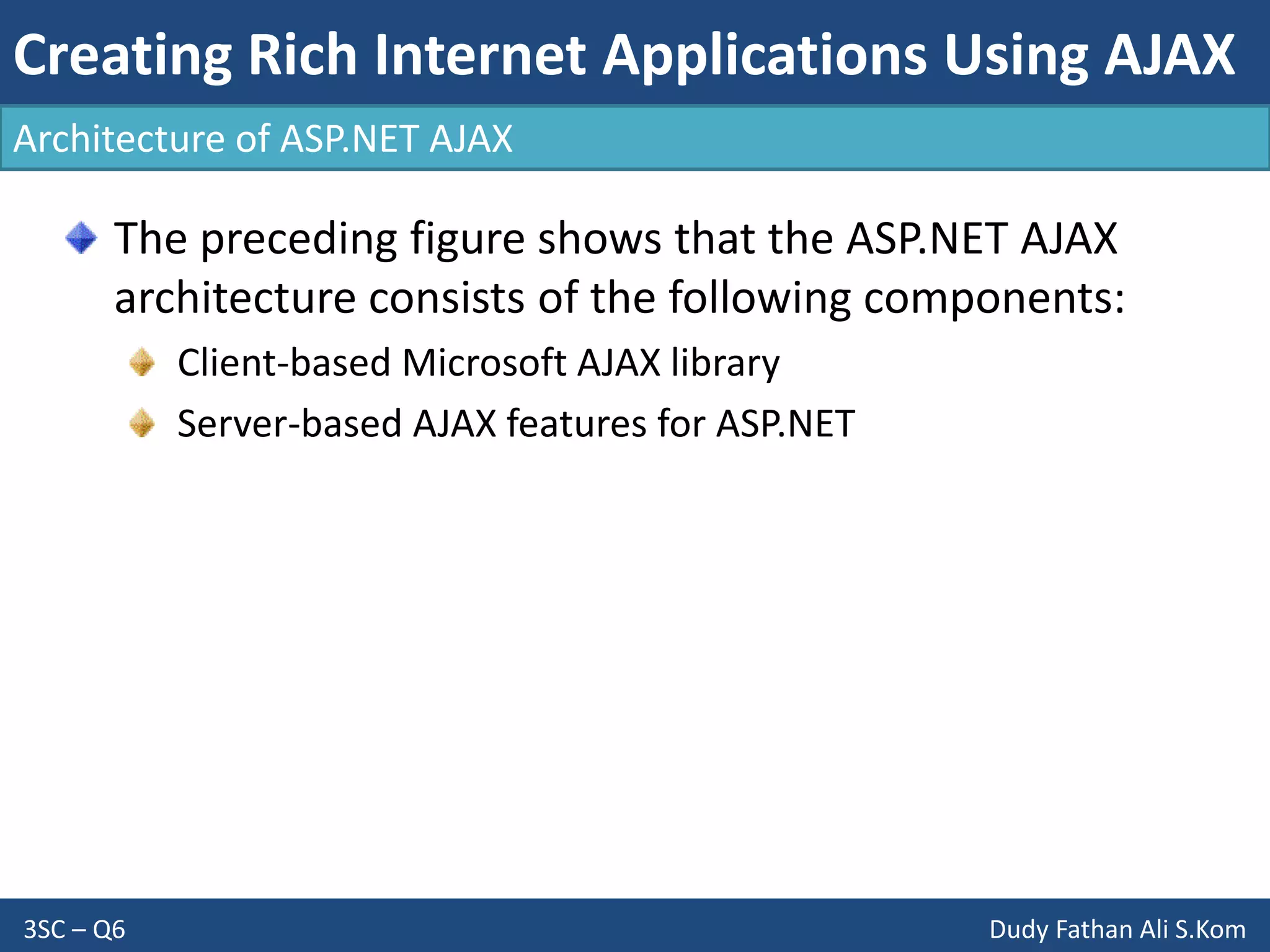 Creating Rich Internet Applications Using AJAX
3SC – Q6 Dudy Fathan Ali S.Kom
Architecture of ASP.NET AJAX
The preceding figure shows that the ASP.NET AJAX
architecture consists of the following components:
Client-based Microsoft AJAX library
Server-based AJAX features for ASP.NET
 