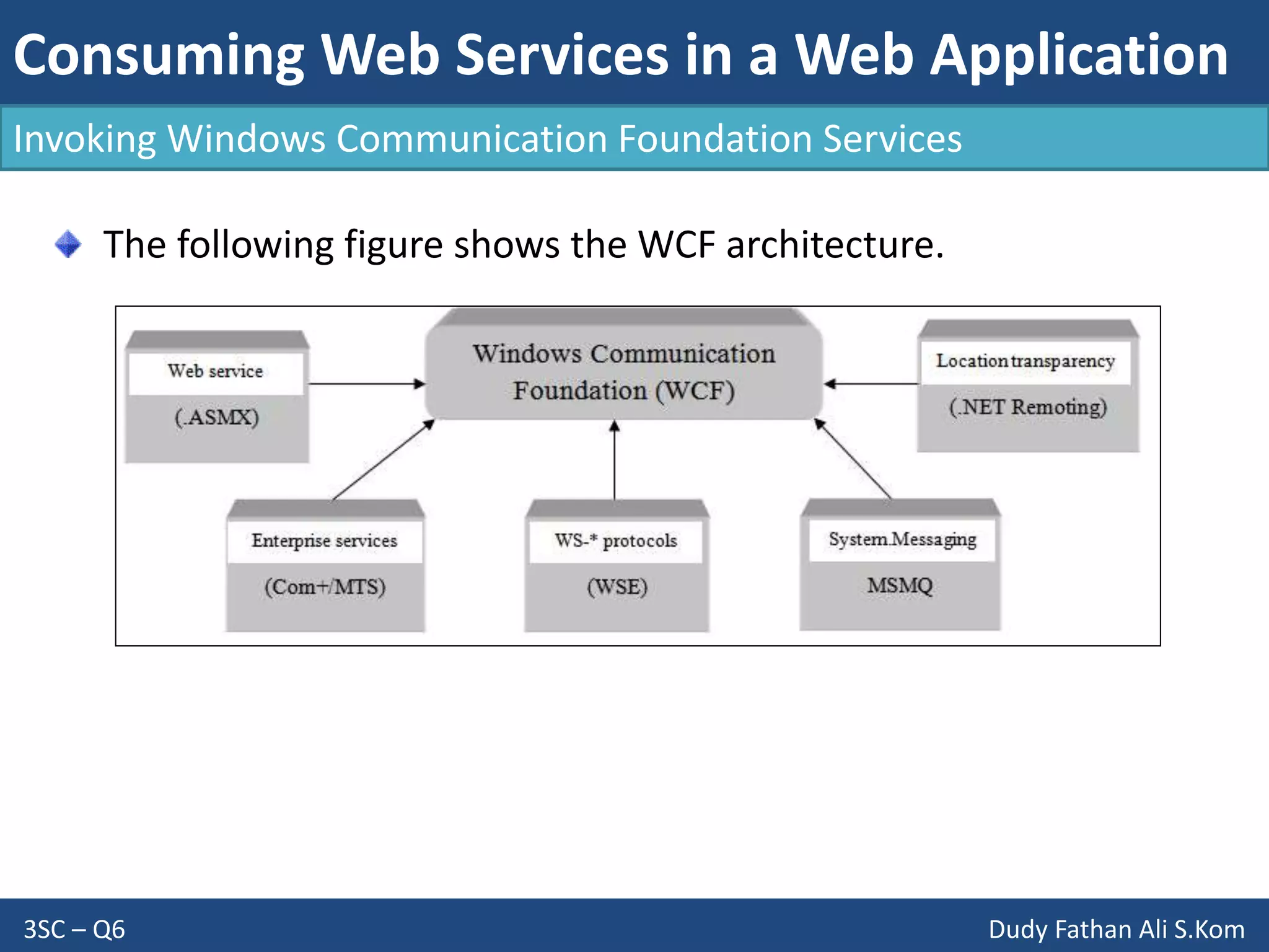 Consuming Web Services in a Web Application
3SC – Q6 Dudy Fathan Ali S.Kom
Invoking Windows Communication Foundation Services
The following figure shows the WCF architecture.
 