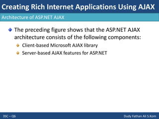 Creating Rich Internet Applications Using AJAX
3SC – Q6 Dudy Fathan Ali S.Kom
Architecture of ASP.NET AJAX
The preceding figure shows that the ASP.NET AJAX
architecture consists of the following components:
Client-based Microsoft AJAX library
Server-based AJAX features for ASP.NET
 