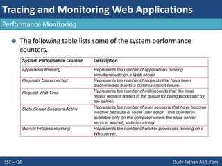 Tracing and Monitoring Web Applications
3SC – Q6 Dudy Fathan Ali S.Kom
Performance Monitoring
The following table lists some of the system performance
counters.
System Performance Counter Description
Application Running Represents the number of applications running
simultaneously on a Web server.
Requests Disconnected Represents the number of requests that have been
disconnected due to a communication failure.
Request Wait Time Represents the number of milliseconds that the most
recent request waited in the queue for being processed by
the server.
State Server Sessions Active Represents the number of user sessions that have become
inactive because of some user action. This counter is
available only on the computer where the state server
service, aspnet_state is running.
Worker Process Running Represents the number of worker processes running on a
Web server.
 