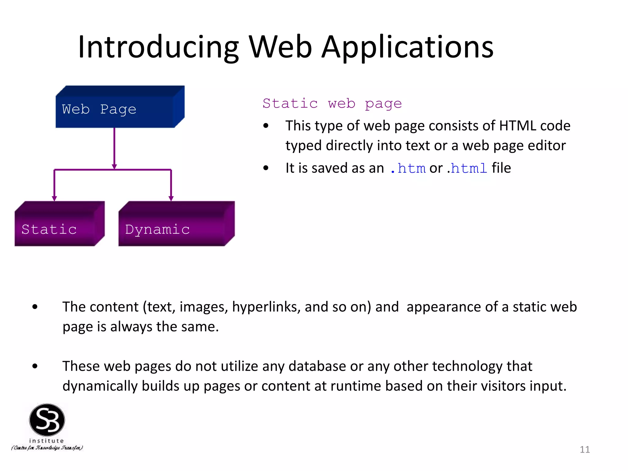 Introducing Web Applications
11
Static Dynamic
Static web page
• This type of web page consists of HTML code
typed directly into text or a web page editor
• It is saved as an .htm or .html file
• The content (text, images, hyperlinks, and so on) and appearance of a static web
page is always the same.
• These web pages do not utilize any database or any other technology that
dynamically builds up pages or content at runtime based on their visitors input.
Web Page
 