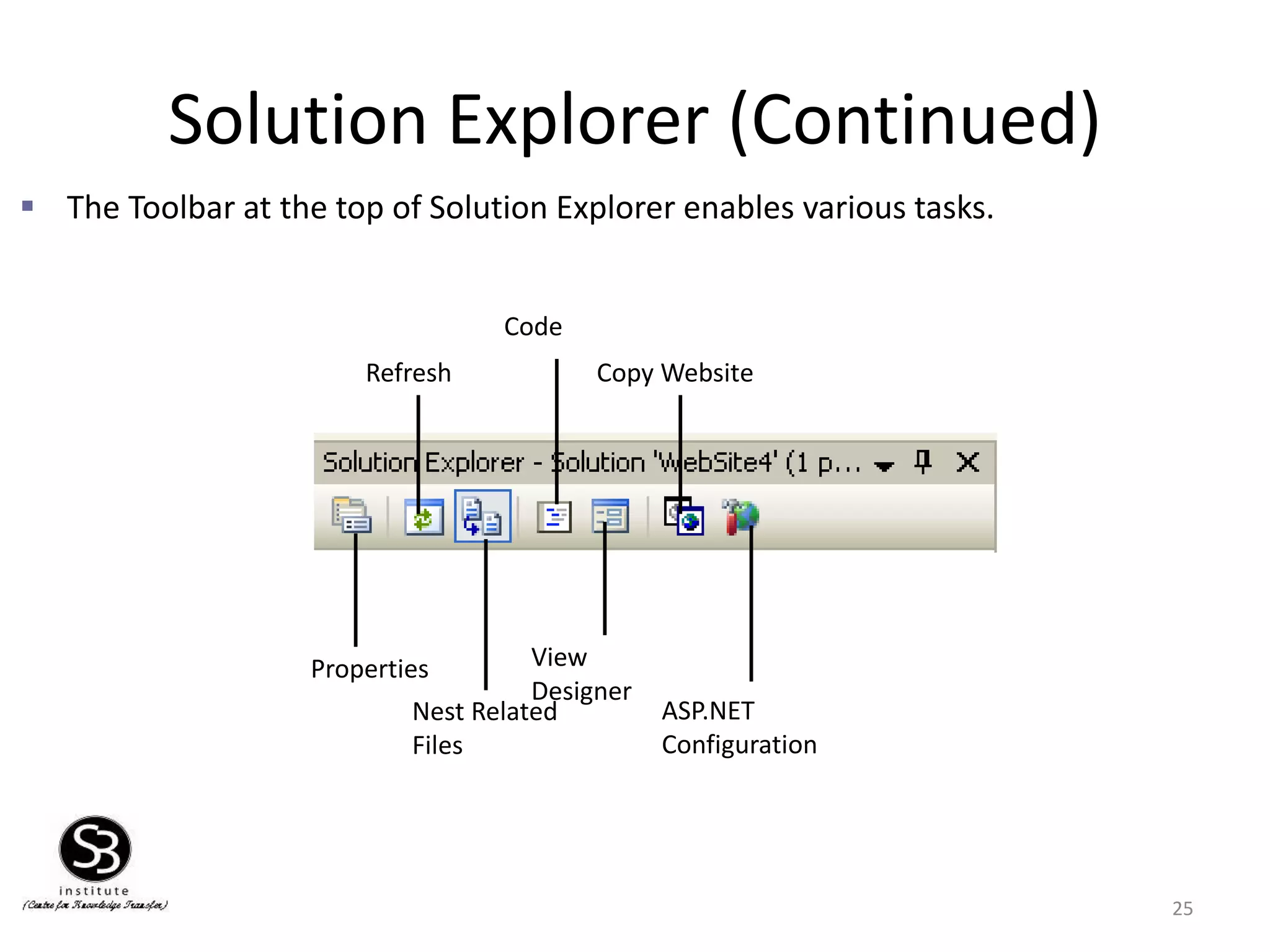 Solution Explorer (Continued)
25
 The Toolbar at the top of Solution Explorer enables various tasks.
Properties
Nest Related
Files
View
Designer
ASP.NET
Configuration
Refresh
Code
Copy Website
 