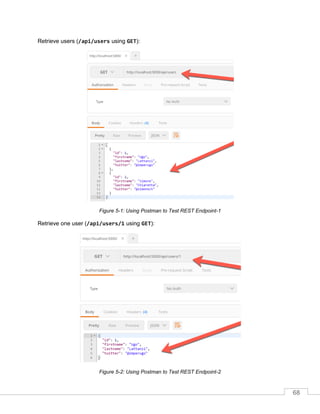 68
Retrieve users (/api/users using GET):
Figure 5-1: Using Postman to Test REST Endpoint-1
Retrieve one user (/api/users/1 using GET):
Figure 5-2: Using Postman to Test REST Endpoint-2
 
