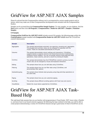 Aspnet.grid view | PDF