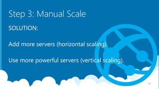 Step 3: Manual Scale
SOLUTION:
Add more servers (horizontal scaling).
Use more powerful servers (vertical scaling).
14
 