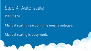 Step 4: Auto-scale
PROBLEM:
Manual scaling reaction time means outages.
Manual scaling is busy work.
16
 