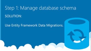 Step 1: Manage database schema
SOLUTION:
Use Entity Framework Data Migrations.
23
 
