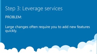 Step 3: Leverage services
PROBLEM:
Large changes often require you to add new features
quickly.
29
 