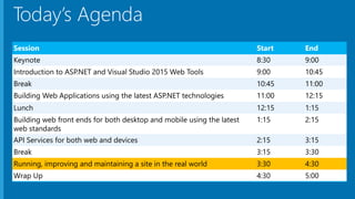 Today’s Agenda
Session Start End
Keynote 8:30 9:00
Introduction to ASP.NET and Visual Studio 2015 Web Tools 9:00 10:45
Break 10:45 11:00
Building Web Applications using the latest ASP.NET technologies 11:00 12:15
Lunch 12:15 1:15
Building web front ends for both desktop and mobile using the latest
web standards
1:15 2:15
API Services for both web and devices 2:15 3:15
Break 3:15 3:30
Running, improving and maintaining a site in the real world 3:30 4:30
Wrap Up 4:30 5:00
 