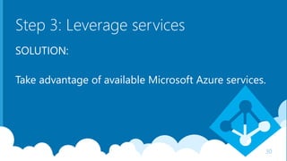 Step 3: Leverage services
SOLUTION:
Take advantage of available Microsoft Azure services.
30
 