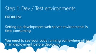Step 1: Dev / Test environments
PROBLEM:
Setting up development web server environments is
time consuming.
You need to see your code running somewhere other
than deployment before deploying.
34
 