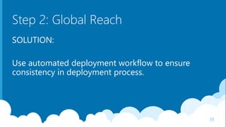 Step 2: Global Reach
SOLUTION:
Use automated deployment workflow to ensure
consistency in deployment process.
38
 
