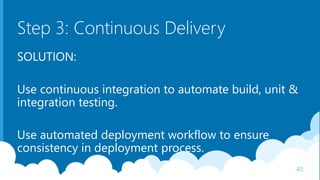 Step 3: Continuous Delivery
SOLUTION:
Use continuous integration to automate build, unit &
integration testing.
Use automated deployment workflow to ensure
consistency in deployment process.
40
 