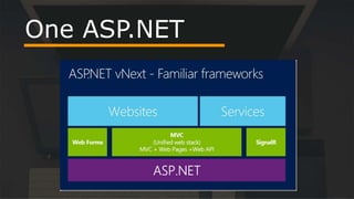 One ASP.NET
 