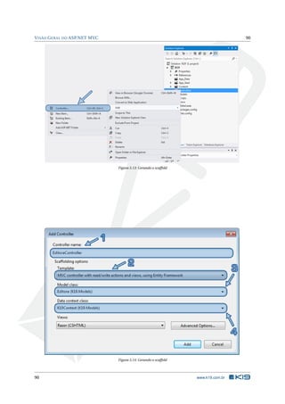 V ISÃO G ERAL DO ASP.NET MVC

90

Figura 5.13: Gerando o scaffold

Figura 5.14: Gerando o scaffold

90

www.k19.com.br

 