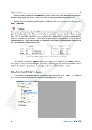 B ANCO DE D ADOS

4

Repare que além da base de dados livraria há outras bases. Essas bases foram criadas automaticamente pelo próprio SQL Server Express para teste ou para guardar algumas conﬁgurações.
Quando uma base de dados não é mais necessária, ela pode ser removida através do comando
DROP DATABASE.

Tabelas
Um servidor de banco de dados é dividido em bases de dados com o intuito de separar as informações de domínios diferentes. Nessa mesma linha de raciocínio, podemos dividir os dados de uma
base a ﬁm de agrupá-los segundo as suas correlações. Essa separação é feita através de tabelas. Por
exemplo, no sistema de um banco, é interessante separar o saldo e o limite de uma conta, do nome e
CPF de um cliente. Então, poderíamos criar uma tabela para os dados relacionados às contas e outra
para os dados relacionados aos clientes.

nome
José
Maria

Cliente
idade cpf
27
31875638735
32
30045667856

numero
1
2

Conta
saldo
1000
2000

limite
500
700

Tabela 1.1: Tabelas para armazenar os dados relacionados aos clientes e às contas

Uma tabela é formada por registros (linhas) e os registros são formados por campos (colunas).
Por exemplo, considere uma tabela para armazenar as informações dos clientes de um banco. Cada
registro dessa tabela armazena em seus campos os dados de um determinado cliente.

Criando tabelas no SQL Server Express
As tabelas no SQL Server Express são criadas através do comando CREATE TABLE. Na criação de
uma tabela é necessário deﬁnir quais são os nomes e os tipos das colunas.

4

www.k19.com.br

 