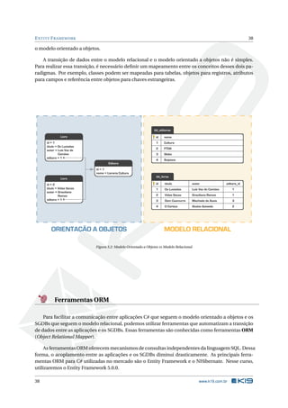 E NTITY F RAMEWORK

38

o modelo orientado a objetos.
A transição de dados entre o modelo relacional e o modelo orientado a objetos não é simples.
Para realizar essa transição, é necessário deﬁnir um mapeamento entre os conceitos desses dois paradigmas. Por exemplo, classes podem ser mapeadas para tabelas, objetos para registros, atributos
para campos e referência entre objetos para chaves estrangeiras.

tbl_editoras
Livro

id

Cultura

2

FTDA

3
Editora

nome

1

id = 1
titulo = Os Lusíadas
autor = Luís Vaz de
Camões
editora = 1

Globo

4

Scipione

id = 1
nome = Livraria Cultura
tbl_livros

Livro

id

autor

Os Lusíadas

Luís Vaz de Camões

1

2

Vidas Secas

Graciliano Ramos

1

3

Dom Casmurro

Machado de Assis

3

4

ORIENTAÇÃO A OBJETOS

titulo

1

id = 2
titulo = Vidas Secas
autor = Graciliano
Ramos
editora = 1

editora_id

O Cortiço

Aluísio Azevedo

2

MODELO RELACIONAL

Figura 3.2: Modelo Orientado a Objetos vs Modelo Relacional

Ferramentas ORM
Para facilitar a comunicação entre aplicações C# que seguem o modelo orientado a objetos e os
SGDBs que seguem o modelo relacional, podemos utilizar ferramentas que automatizam a transição
de dados entre as aplicações e os SGDBs. Essas ferramentas são conhecidas como ferramentas ORM
(Object Relational Mapper).
As ferramentas ORM oferecem mecanismos de consultas independentes da linguagem SQL. Dessa
forma, o acoplamento entre as aplicações e os SGDBs diminui drasticamente. As principais ferramentas ORM para C# utilizadas no mercado são o Entity Framework e o NHibernate. Nesse curso,
utilizaremos o Entity Framework 5.0.0.
38

www.k19.com.br

 