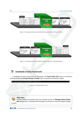 39

E NTITY F RAMEWORK

tbl_livros
id

titulo

autor

1

Os Lusíadas

Luís Vaz de Camões

editora_id
1

2

Vidas Secas

Graciliano Ramos

1

3

Dom Casmurro

Machado de Assis

3

4

O Cortiço

Aluísio Azevedo

Livro

2

FERRAMENTA
id = 1
ORM titulo = Os Lusíadas
autor = Luís Vaz de
Camões
editora = 1

Livro
id = 2
titulo = Vidas Secas
autor = Graciliano
Ramos
editora = 1

Figura 3.3: Transformação dos dados do Modelo Relacional para o Modelo Orientado a Objetos

tbl_livros

Livro
id = 1
titulo = Os Lusíadas
autor = Luís Vaz de
Camões
editora = 1

Livro
id = 2
titulo = Vidas Secas
autor = Graciliano
Ramos
editora = 1

id

titulo

FERRAMENTA
1
Os Lusíadas
2
ORM Vidas Secas

autor

editora_id

Luís Vaz de Camões

1

Graciliano Ramos

1

3

Dom Casmurro

Machado de Assis

3

4

O Cortiço

Aluísio Azevedo

2

Figura 3.4: Transformação dos dados do Modelo Orientado a Objetos para o Modelo Relacional

Instalando o Entity Framework
A instalação do Entity Framework em um projeto do Visual Studio 2012 pode ser facilmente
realizada através do Package Manager Console. Veja o comando de instalação a seguir.
PM > Install - Package EntityFramework - Version 5.0.0

Terminal 3.1: Package Manager Console

Mais Sobre
O Entity Framework também pode ser instalado através do Manage NuGet Packages. Basicamente, o Manage NuGet Packages é a alternativa visual ao Package Manager
Console.

www.facebook.com/k19treinamentos

39

 