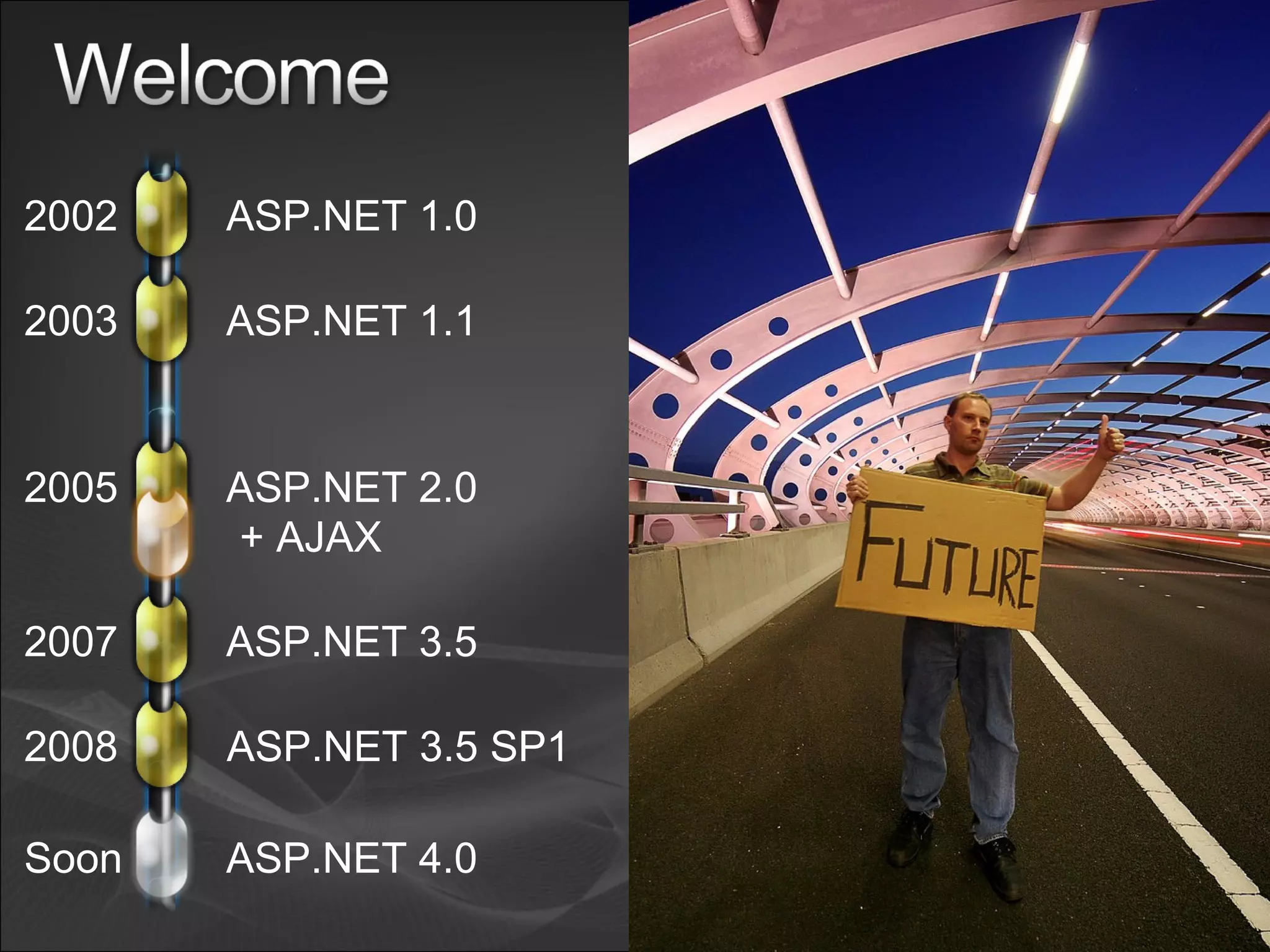 ASPNET Roadmap