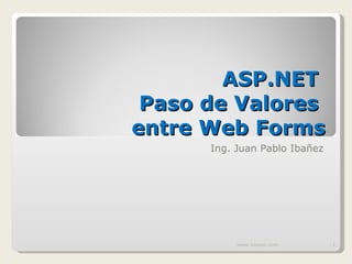 ASP.NET  Paso de Valores  entre Web Forms Ing. Juan Pablo Ibañez www.knowii.com 