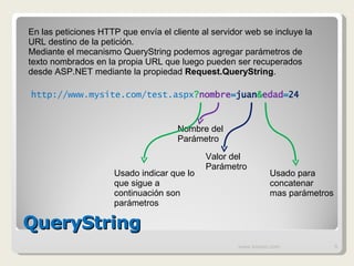 QueryString www.knowii.com En las peticiones HTTP que envía el cliente al servidor web se incluye la URL destino de la petición.  Mediante el mecanismo QueryString podemos agregar parámetros de texto nombrados en la propia URL que luego pueden ser recuperados desde ASP.NET mediante la propiedad  Request.QueryString . http://www.mysite.com/test.aspx ? nombre = juan & edad = 24 Nombre del  Parámetro Valor del  Parámetro Usado para concatenar  mas parámetros Usado indicar que lo que sigue a continuación son parámetros 