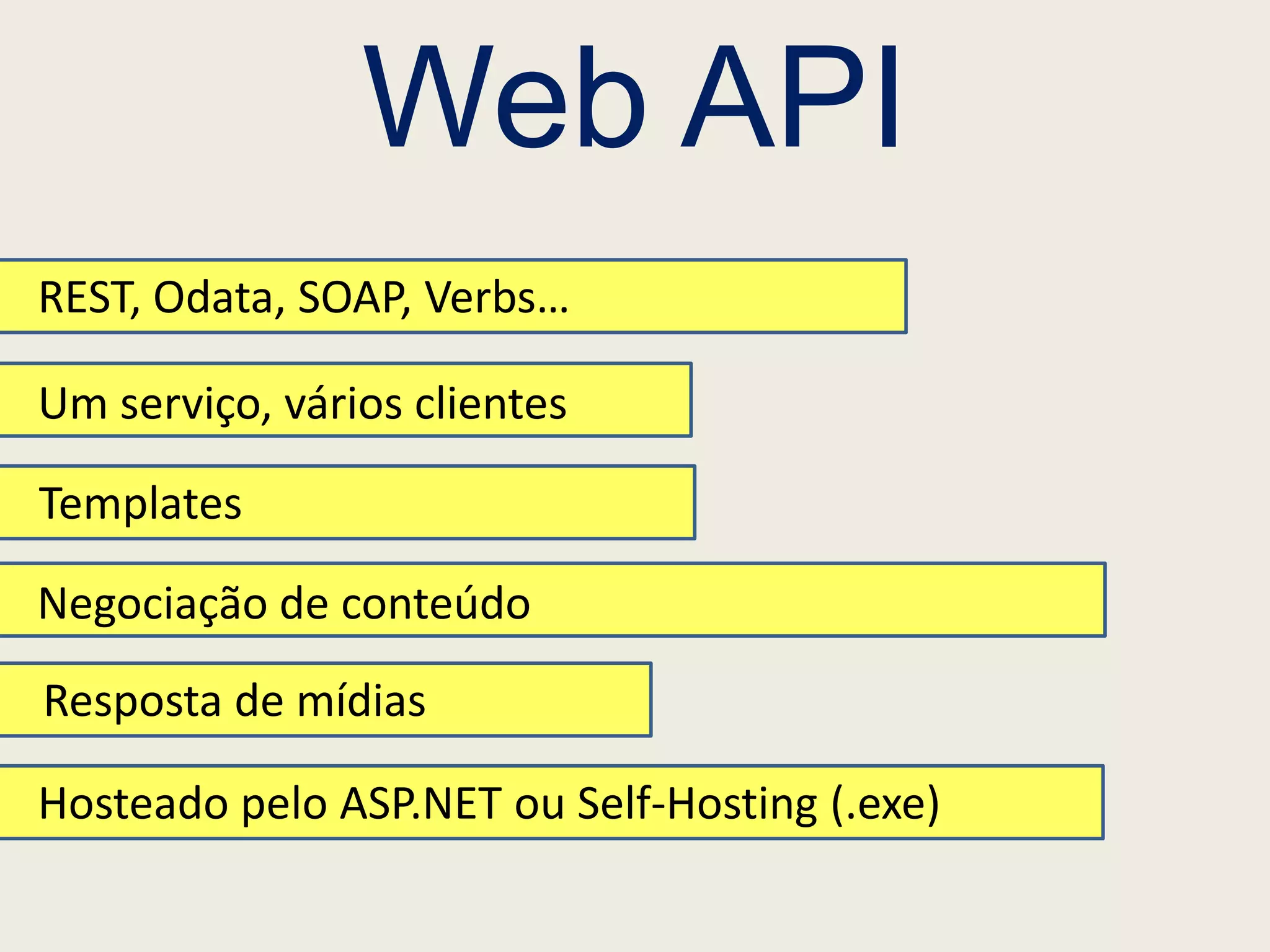 Web API
REST, Odata, SOAP, Verbs…

Um serviço, vários clientes

Templates

Negociação de conteúdo
Resposta de mídias

Hosteado pelo ASP.NET ou Self-Hosting (.exe)
 