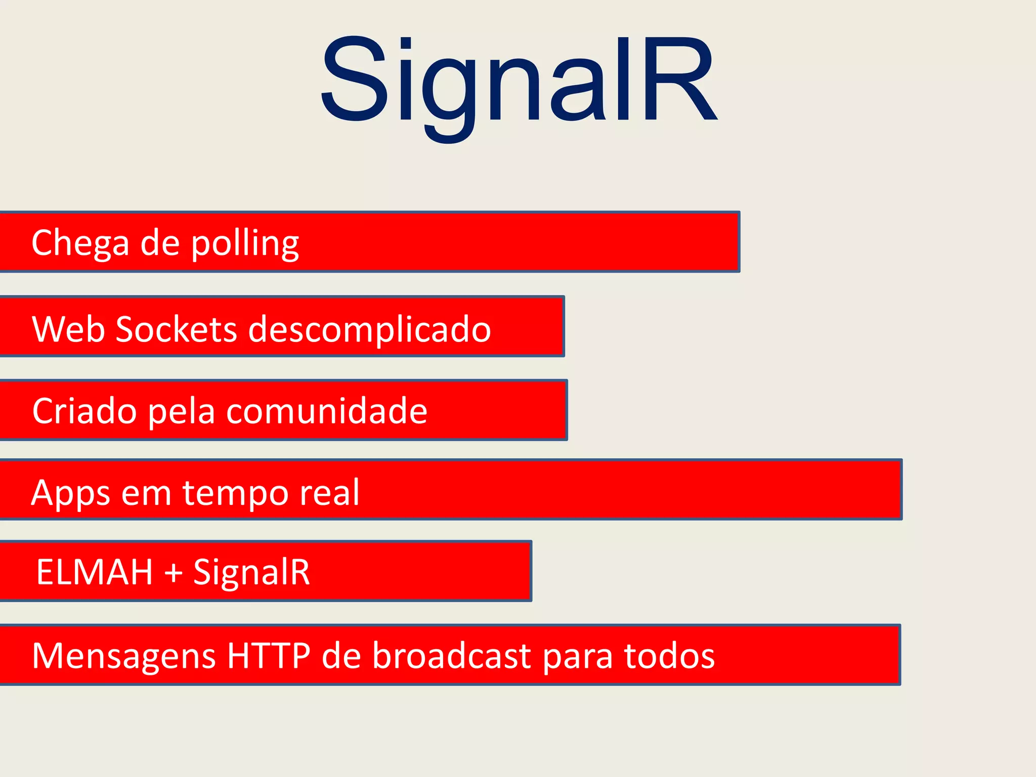 SignalR
Chega de polling

Web Sockets descomplicado

Criado pela comunidade

Apps em tempo real
ELMAH + SignalR

Mensagens HTTP de broadcast para todos
 