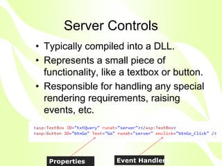 Server Controls
• Typically compiled into a DLL.
• Represents a small piece of
  functionality, like a textbox or button.
• Responsible for handling any special
  rendering requirements, raising
  events, etc.




   Properties       Event Handlers
 