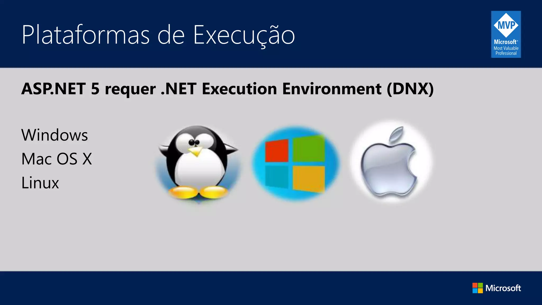 ASP.NET 5 requer .NET Execution Environment (DNX)
Plataformas de Execução
Windows
Mac OS X
Linux
 