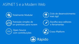 ASP.NET 5 e a Modern Web
Escolha seus editores
e ferramentas
Open Source
com contribuições Cross-PlatformOSS
Transição simples de
on-premises para nuvem
Ciclo de desenvolvimento
mais ágil
Totalmente Modular
Rápido
 