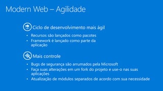 Modern Web – Agilidade
Ciclo de desenvolvimento mais ágil
• Recursos são lançados como pacotes
• Framework é lançado como parte da
aplicação
Mais controle
• Bugs de segurança são arrumados pela Microsoft
• Faça suas alterações em um fork do projeto e use-o nas suas
aplicações
• Atualização de módulos separados de acordo com sua necessidade
 